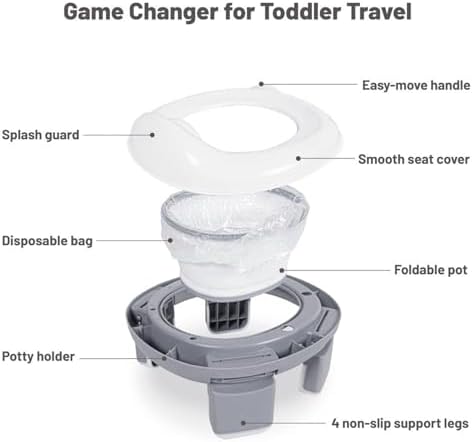 Beavtaens foldable kids toilet for travel car use