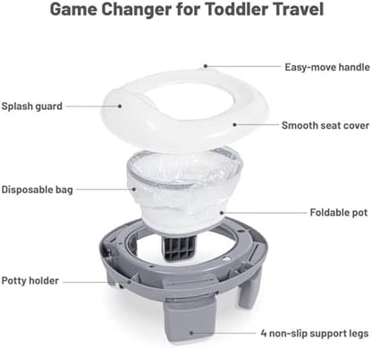 Beavtaens foldable kids toilet for travel car use