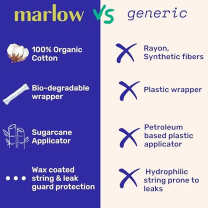 Marlow super absorbency organic cotton tampons ingredients list view