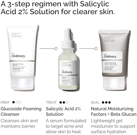 Salicylic acid skincare bundle for pore clearing and acne treatment