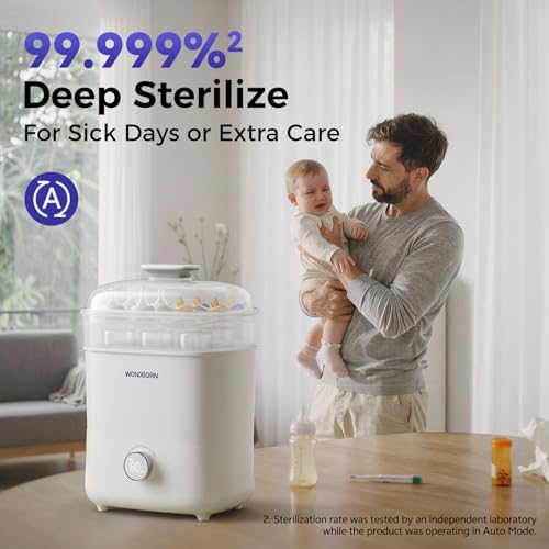 Bottle Sterilizer and Dryer, 99.999% Deep Sterilization, 6-min Rapid Disinfection, Up to 12 Bottles, HEPA Filter, All-in-One for Baby Bottles, Breast Pump Parts & Newborn Essentials - Image 4