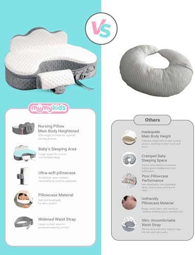 Mumykids nursing pillow with baby for size reference