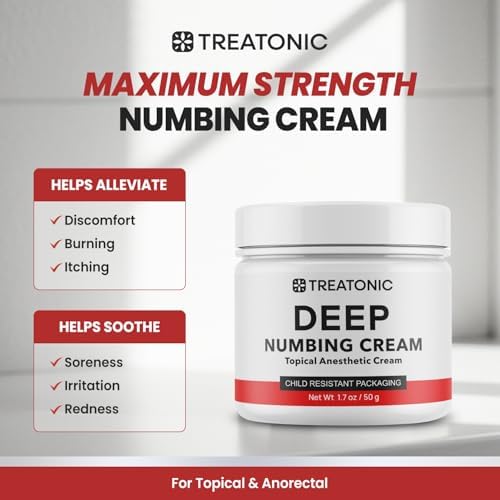 Treatonic numbing cream jar with child resistant safety cap