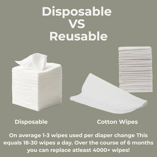 Nora's Nursery cloth wipes being cleaned in washing machine