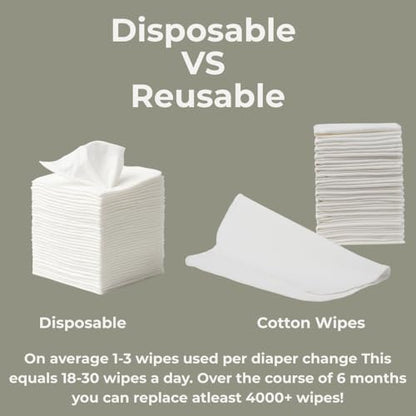 Nora's Nursery cloth wipes being cleaned in washing machine