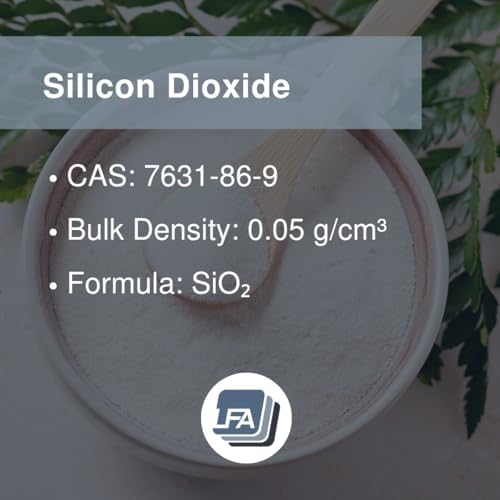 Close up of food grade silica powder texture