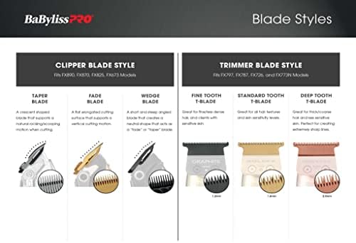 Detail view of T-blade teeth for precision hair trimming