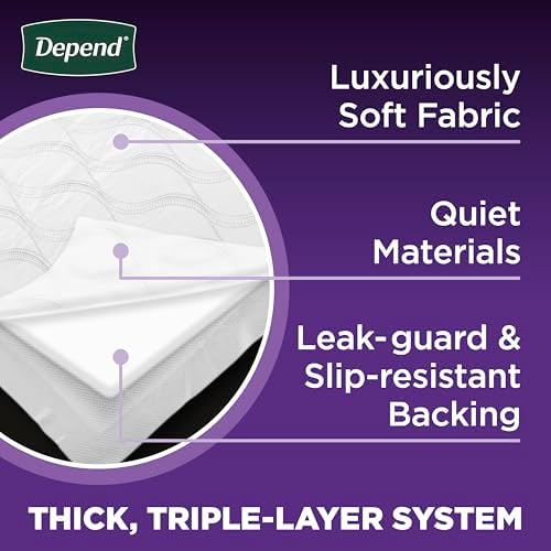 Depend overnight underpads twin pack showing the full twenty four count bundle.