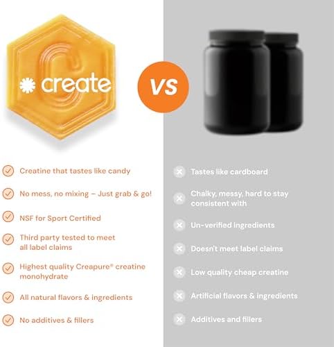 Create chewable creatine monohydrate gummies container lifestyle shot