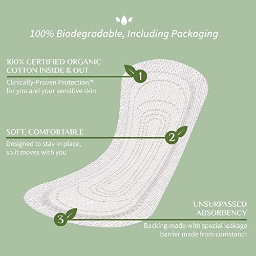 Corman Organyc feminine hygiene products imported from the USA for premium skincare.