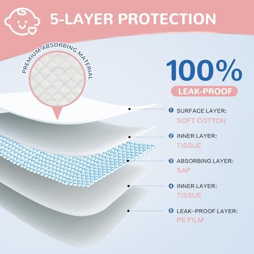 Mildplus Disposable Changing Pads folded compact for diaper bag travel
