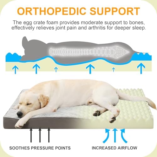 KSIIA Orthopedic Dog Bed Dog Crate Bed Waterproof for Large Dogs Deluxe Plush Washable Pet Mat with Egg Crate Foam & Removable Cover, 35 x 22 Inch, Gray - Image 3