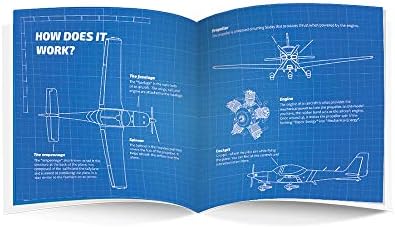 High polymer lightweight wings and propeller of the PLAYSTEM educational toy