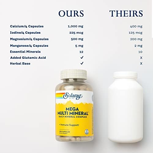Solaray high absorption chelated mineral supplement bottle sitting upright on a clean surface.