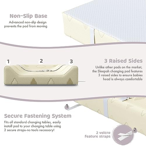 Sleepah breathable cotton changing pad side angle