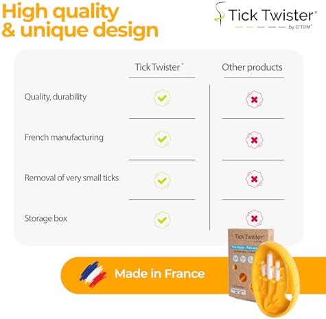 Durable plastic Tick Twister tools in vibrant colors
