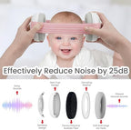 Plantureco noise cancelling earmuffs side profile