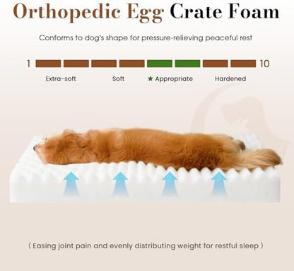 Dog Beds for Large Sized Dog, Orthopedic Pet Bed with Waterproof Lining, Soft Short Plush Surface & Egg Crate Foam, Machine Washable Pet Bed with Removable Cover & Anti Slip Bottom - Image 4
