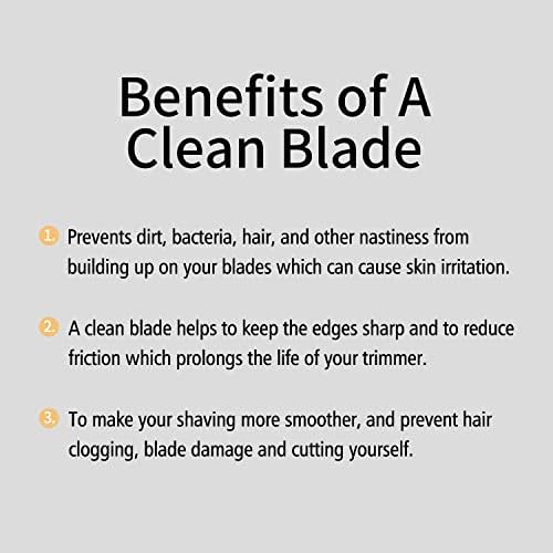 Replacement ceramic blade head for groin and body hair trimmer