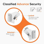 Magnetic key and lock mechanism for kitchen safety