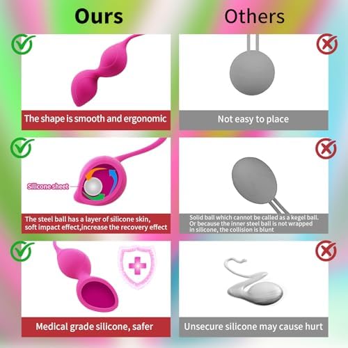 Waterproof Ama Choice Ben Wa balls set for strengthening