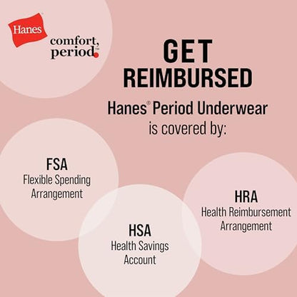 Close up of moisture-wicking fabric on Hanes period briefs