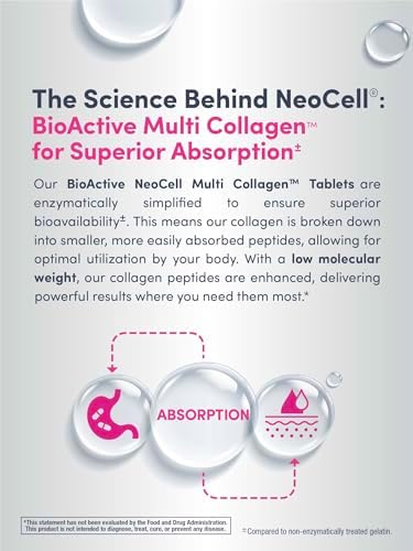 Nutritional panel and dosage instructions clearly visible on the Neocell collagen packaging