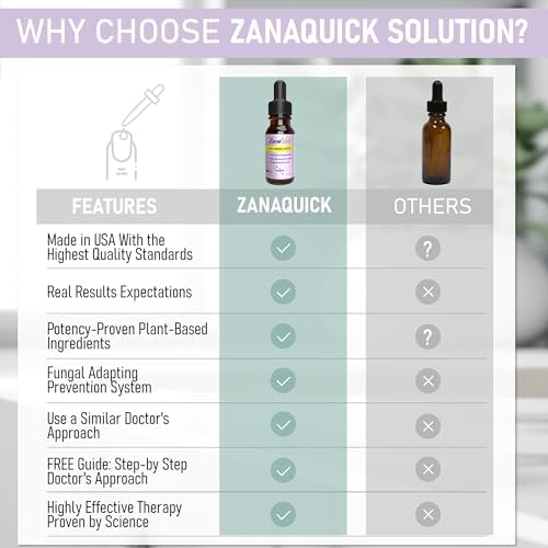 Close up of the ZanaQuick label showing ingredients for fingernail and toenail repair.