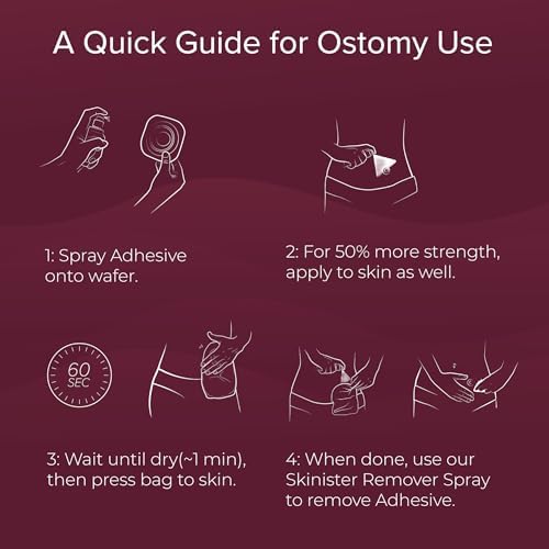 Medical grade non-aerosol adhesive remover spray for professional clinical use.