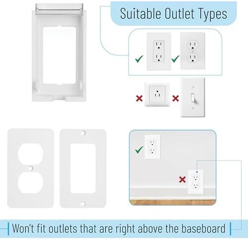 Components included in the Bates baby safety outlet kit