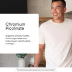 Thorne Chromium Picolinate 60 capsules packaging label details