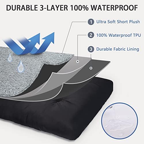 Dog Crate Bed Waterproof Deluxe Plush Dog Beds with Removable Washable Cover Anti-Slip Bottom Pet Sleeping Mattress for Large, Medium, Jumbo, Small Dogs, 35 x 22 inch, Gray - Image 5