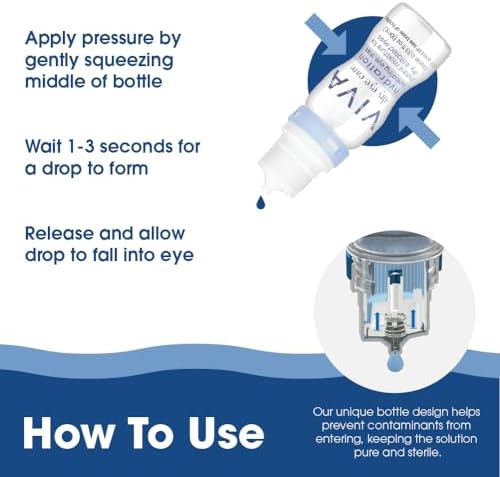 Back label of Viva Hydration drops detailing glycerin and hyaluronic acid ingredients.