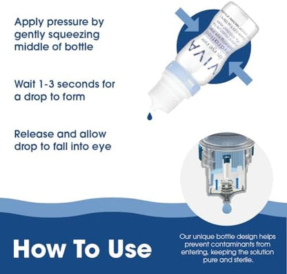 Back label of Viva Hydration drops detailing glycerin and hyaluronic acid ingredients.