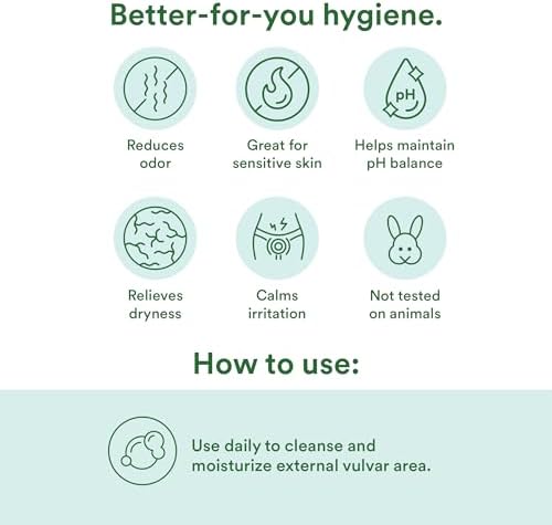 pH-balanced vaginal moisturizer cleanser with organic aloe vera for sensitive skin care.