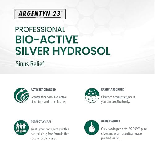 Argentyn 23 Sinus Relief spray nozzle mechanism for fine mist application