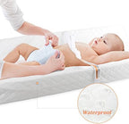 Bbjixiang baby changing pad showing safety belt and raised walls