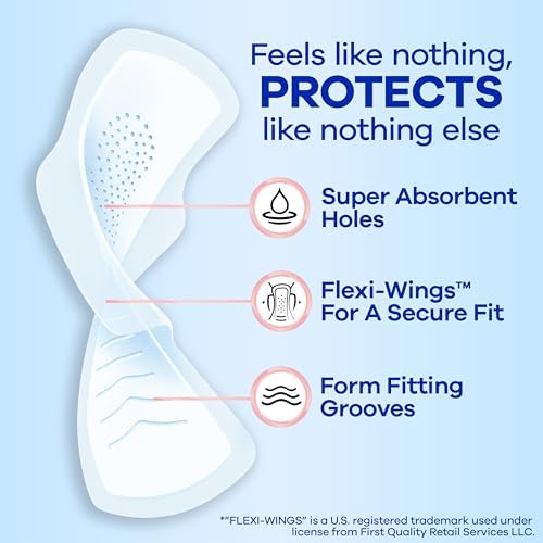 Always thin heavy absorbency pads with wings for women