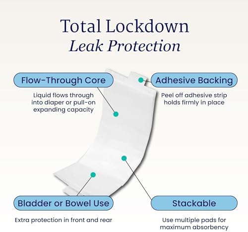 Imported NorthShore incontinence booster pads for men and women