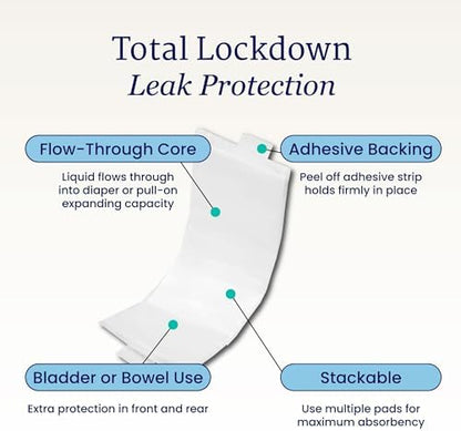 Imported NorthShore incontinence booster pads for men and women