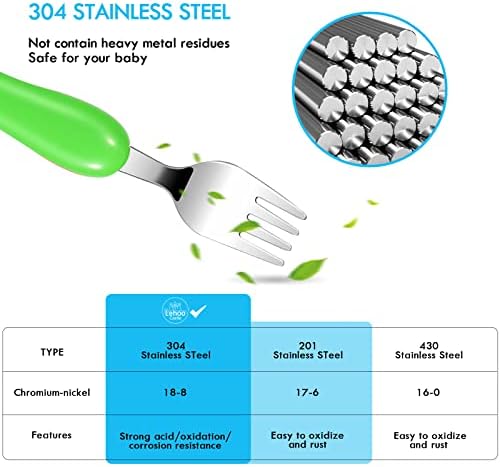 Stainless steel fork and spoon set for toddlers by Lehoo Castle