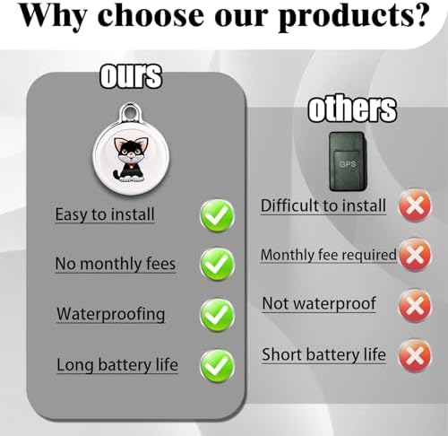 Vebiso anti-loss smart tracker for cats displaying its lightweight and water-resistant build.