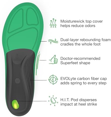 Underneath view of Superfeet Run Comfort showing EVOLyte carbon fiber cap