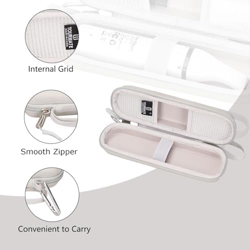 Close-up of the smooth 360-degree rigid zipper on the Tourmate dog clipper case.