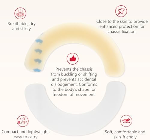 Waterproof hydrocolloid stoma care adhesive strips for active lifestyles