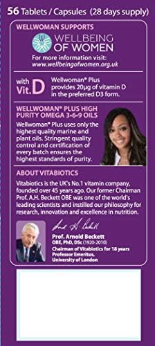 Back of box showing Wellwoman Plus nutritional information