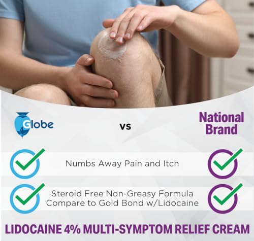 Two pack Globe maximum strength numbing formula tubes highlighting fragrance-free and clean absorption benefits.