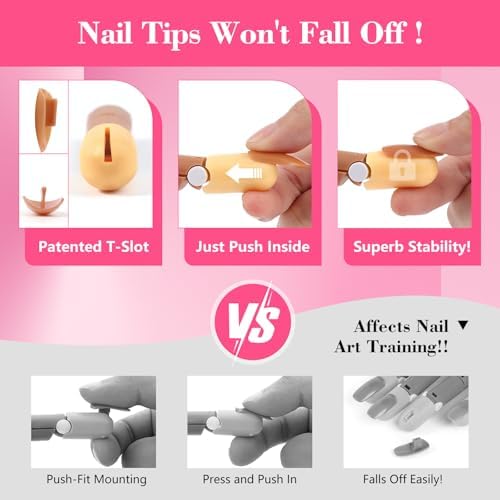 Nail art training kit base and replacement tips display