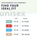 Prevail unisex adult incontinence underwear medium size specifications graphic