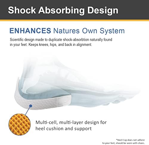 Tuli's regular size heel inserts for plantar fasciitis treatment.